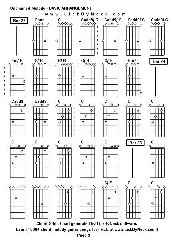 Chord Grids Chart of chord melody fingerstyle guitar song-Unchained Melody - BASIC ARRANGEMENT,generated by LickByNeck software.